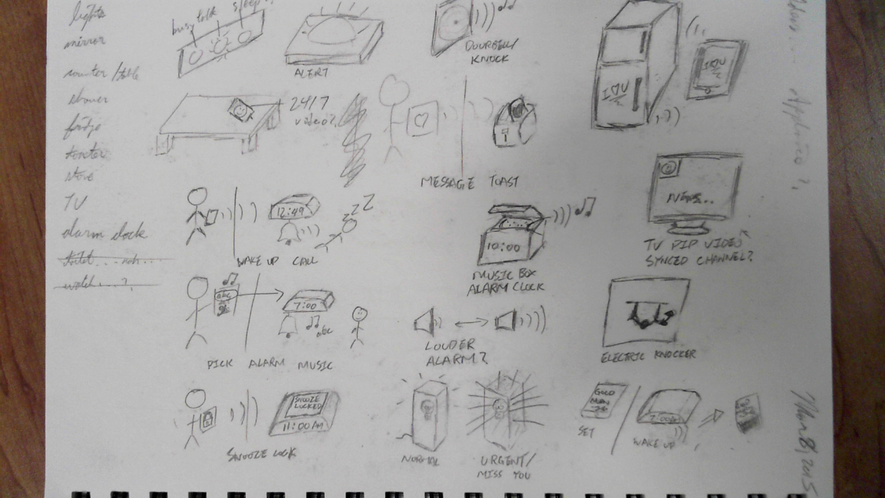 Rough sketches