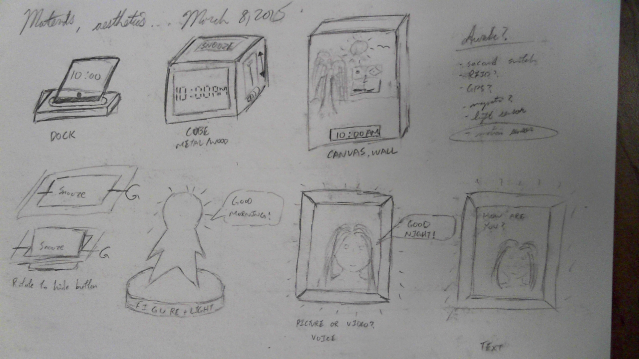 Refinements