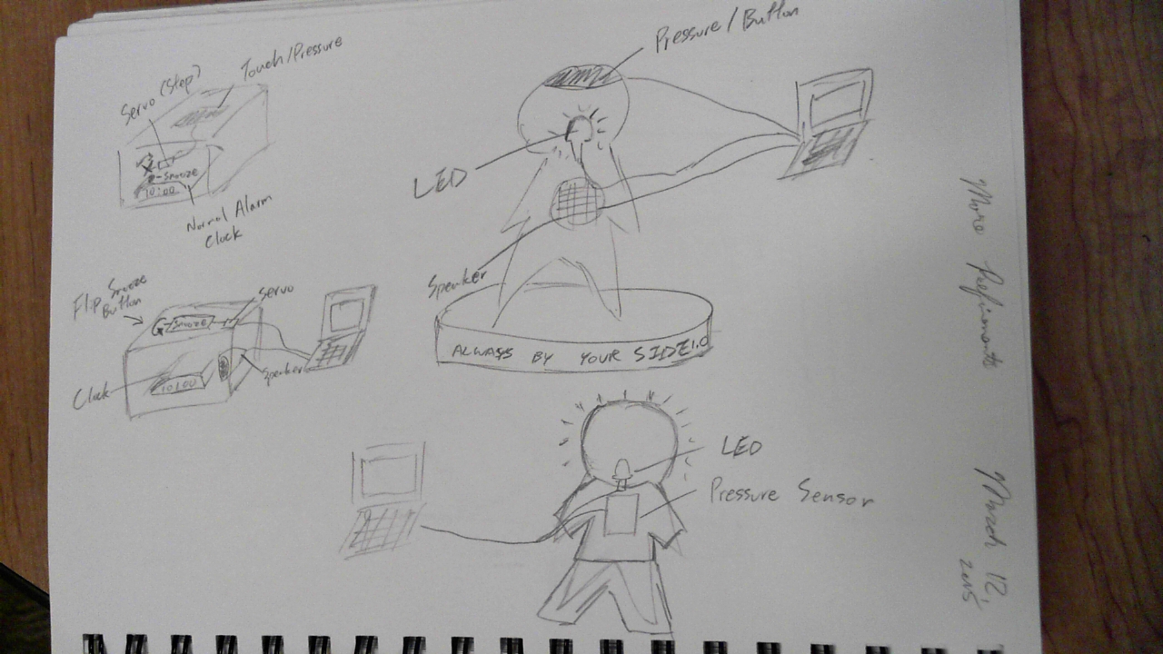 Combining/Refining top ideas