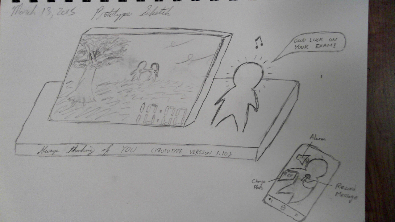 Prototype sketch