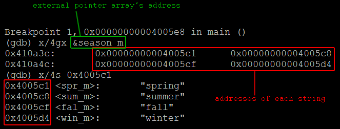 external gdb